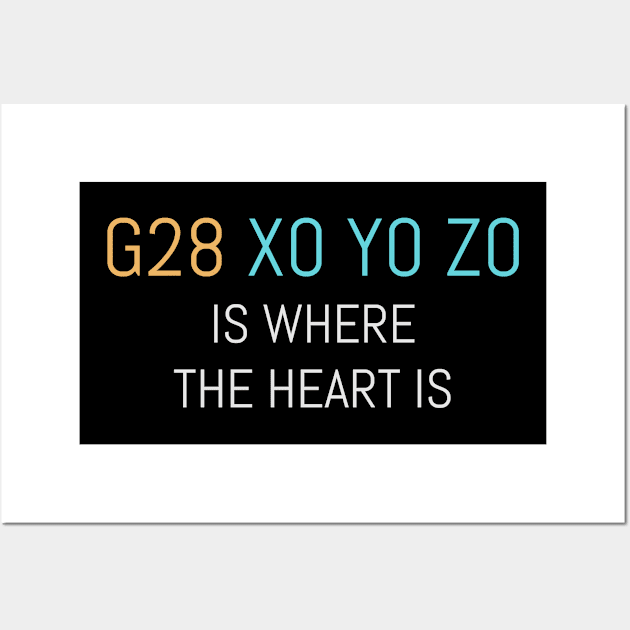 g28 x0 y0 z0 Is Where The Heart Is Wall Art by deadright